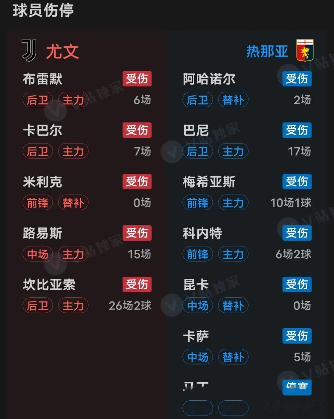 乐鱼体育-尤文关键一役惨遭绝杀，球迷难掩失望，网络很多在线信息为什系统.